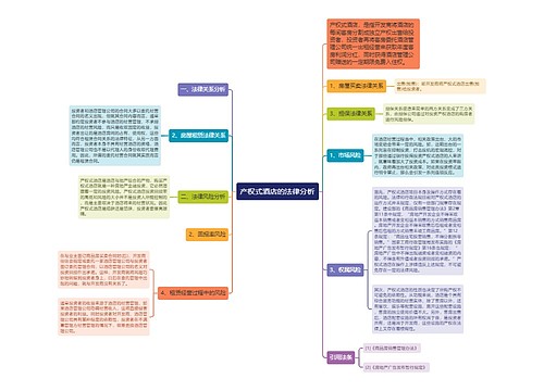 产权式酒店的法律分析