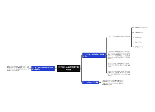 二手房土地使用证过户需要什么