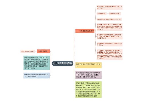 电力工程资质是怎样