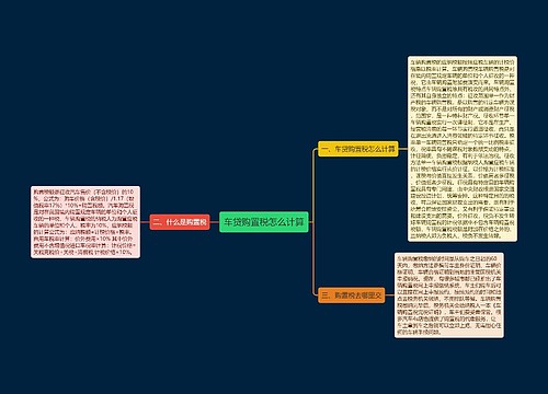 车贷购置税怎么计算