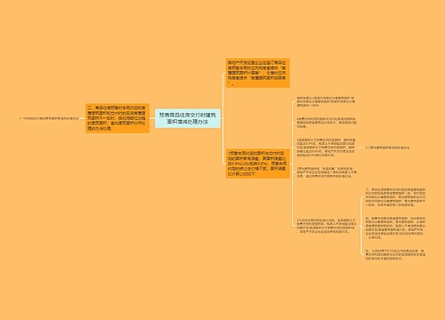 预售商品住房交付时建筑面积增减处理办法