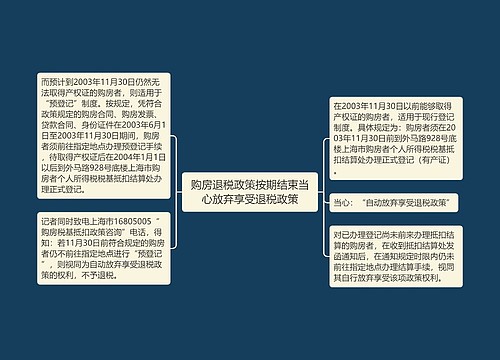 购房退税政策按期结束当心放弃享受退税政策