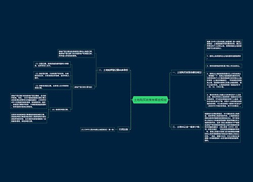 土地购买政策有哪些规定