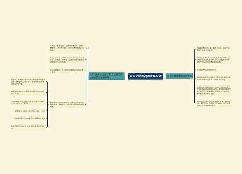 公房交易的税费计算公式