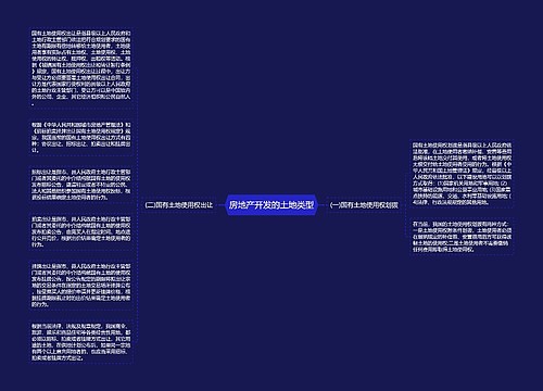 房地产开发的土地类型