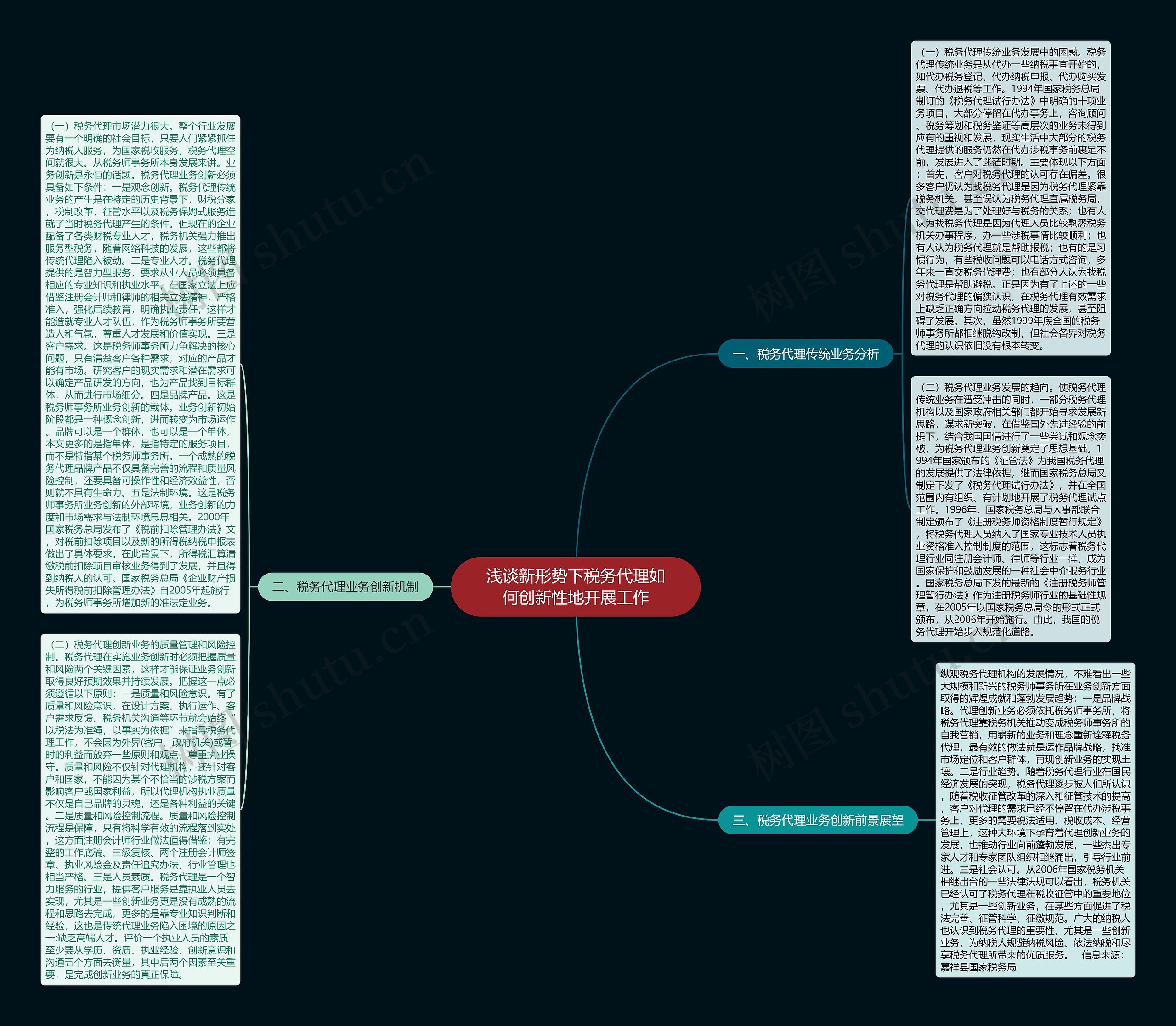浅谈新形势下税务代理如何创新性地开展工作思维导图