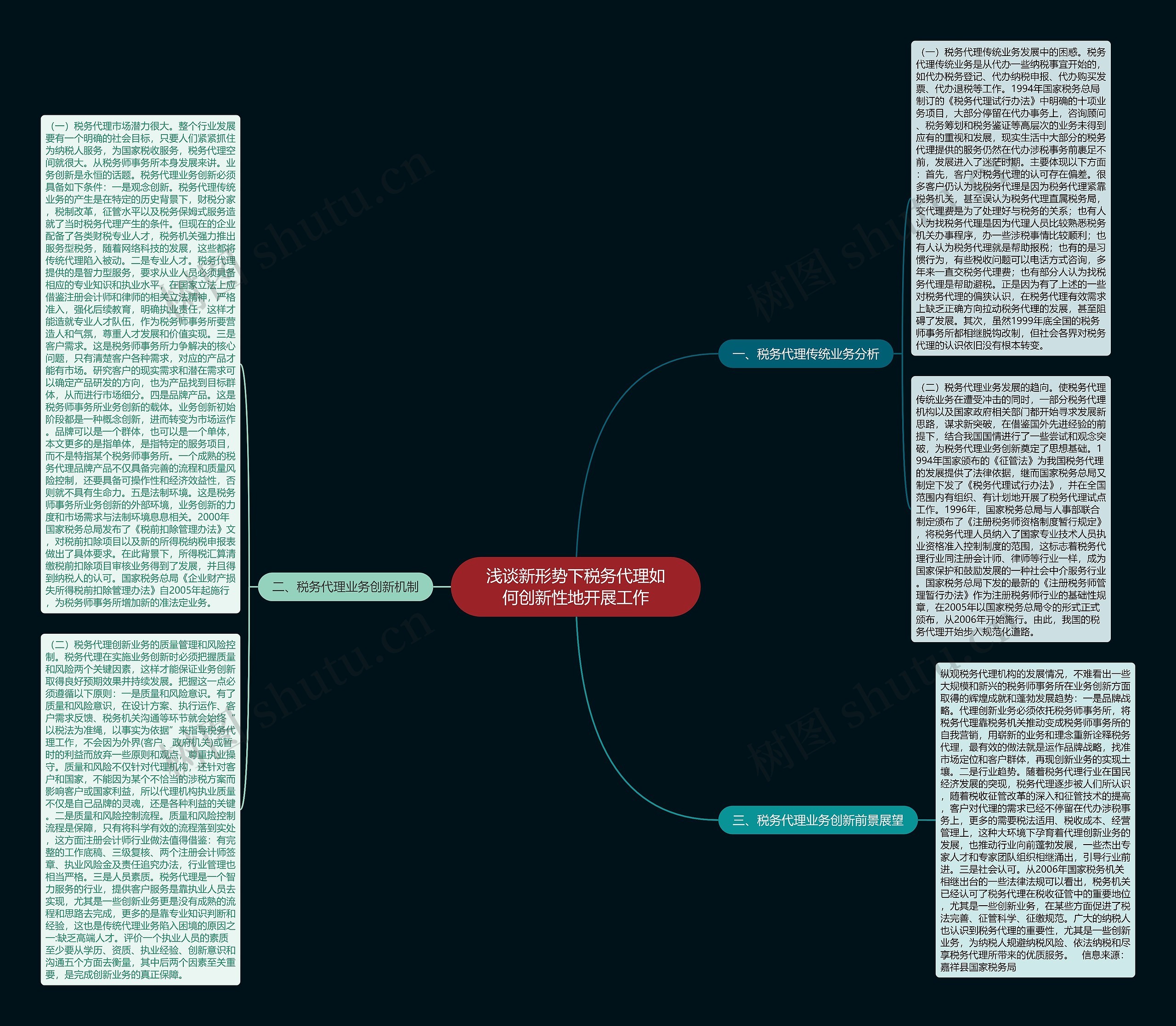 浅谈新形势下税务代理如何创新性地开展工作 浅谈新形势下税务代理如何创新性地开展工作