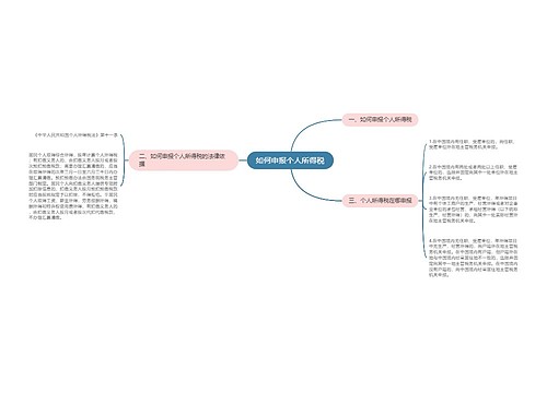 如何申报个人所得税