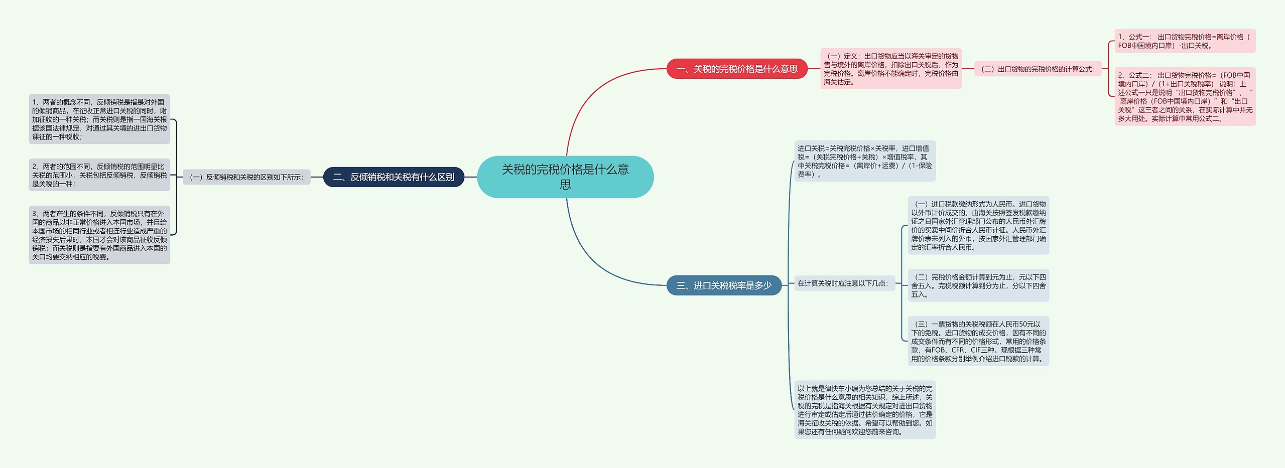 关税的完税价格是什么意思 关税的完税价格是什么意思