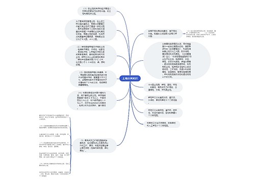 土地分类知识