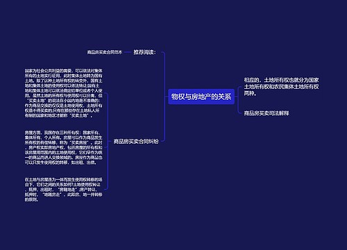 物权与房地产的关系