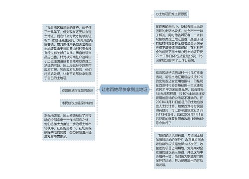 让老百姓尽快拿到土地证