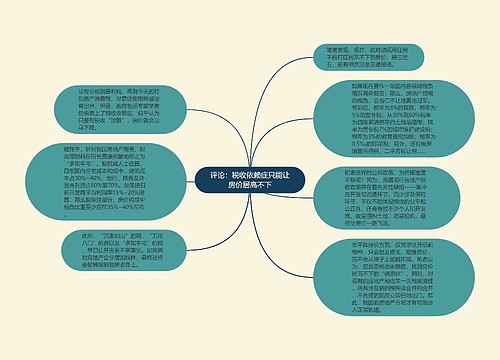 评论：税收依赖症只能让房价居高不下