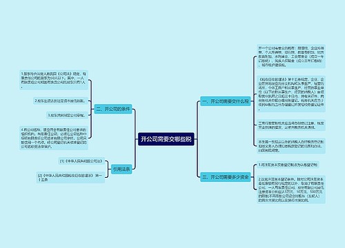 开公司需要交哪些税