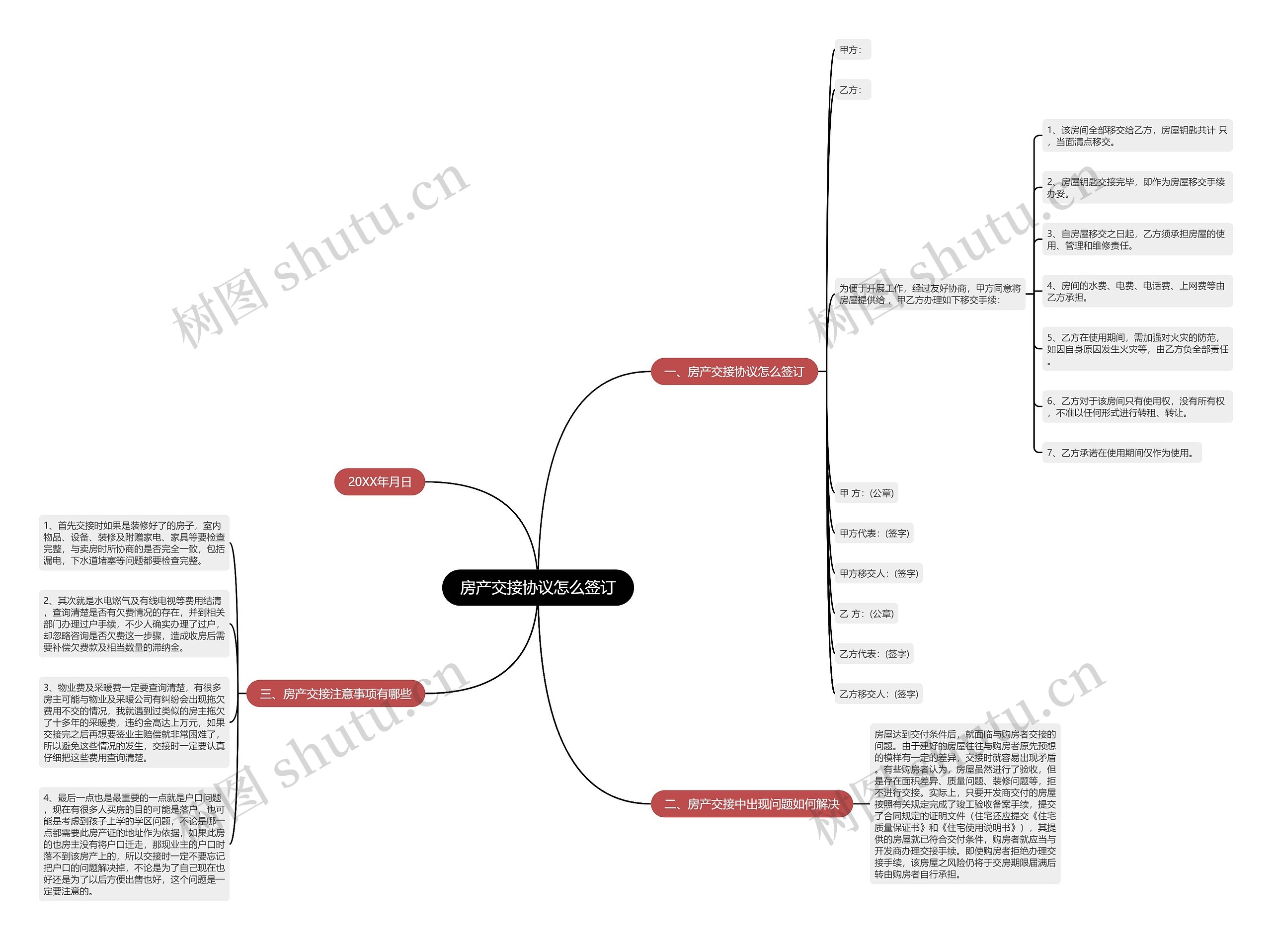 房产交接协议怎么签订 房产交接协议怎么签订