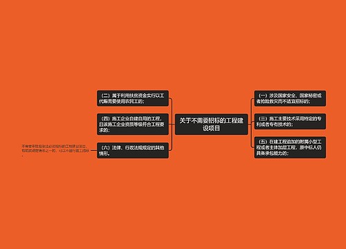 关于不需要招标的工程建设项目 关于不需要招标的工程建设项目