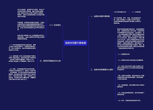 租房合同要不要备案