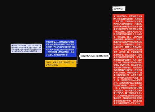 该案是否构成挪用公款罪