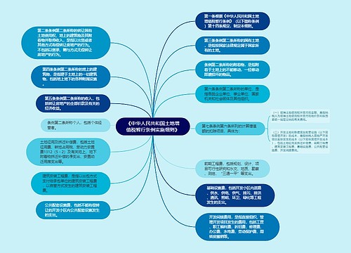 《中华人民共和国土地增值税暂行条例实施细则》