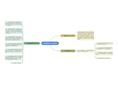 宅基地证书什么时间发
