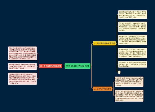 南京房改房政策是怎样