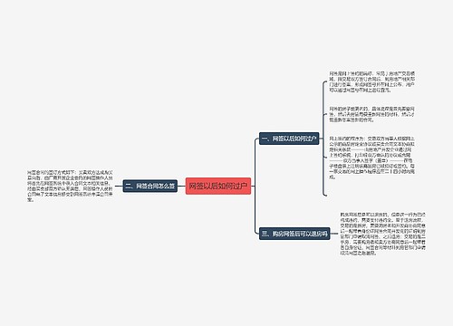网签以后如何过户