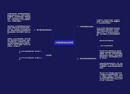 水表间是物业负责吗