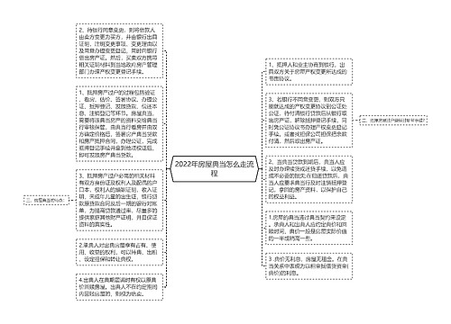 2022年房屋典当怎么走流程