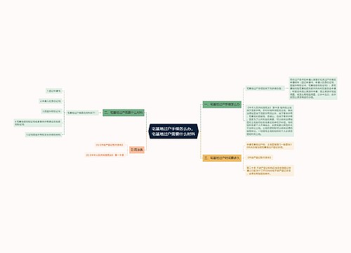 宅基地过户手续怎么办，宅基地过户需要什么材料