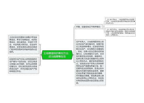 土地增值税的筹划方法：适当捐赠筹划法