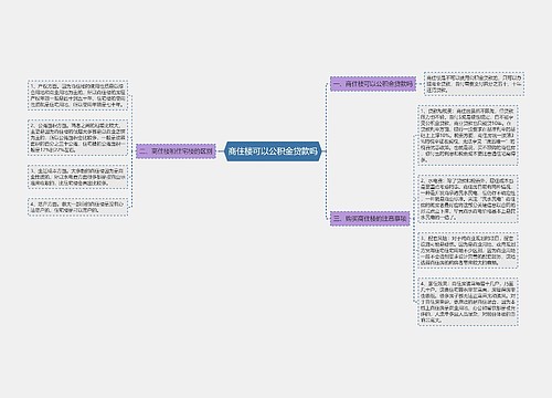 商住楼可以公积金贷款吗