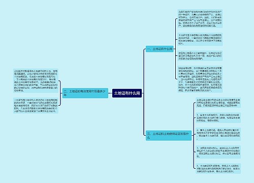 土地证有什么用