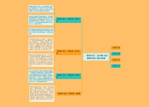 “望闻问切”四步骤 找到最具投资价值的商铺