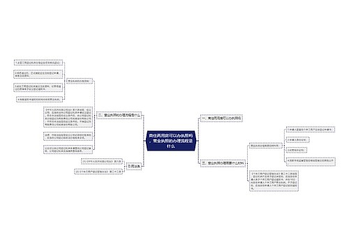 商住两用房可以办执照吗,营业执照的办理流程是什么 商住两用房可以办执照吗,营业执照的办理流程是什么