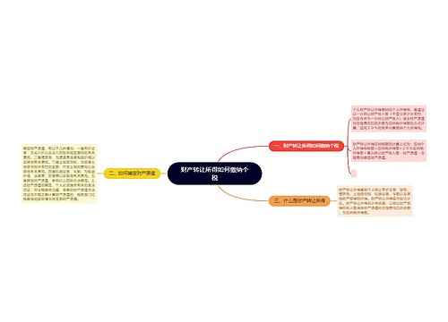 财产转让所得如何缴纳个税