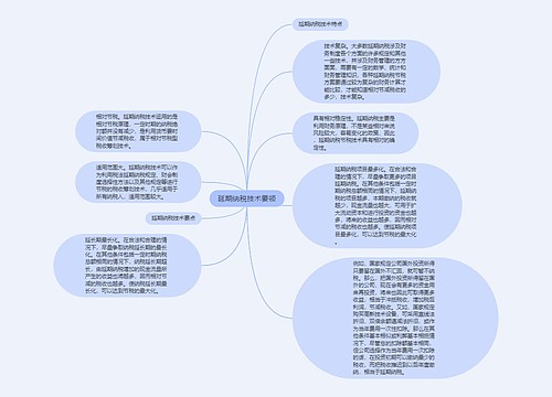 延期纳税技术要领