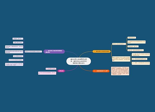 集体收回土地使用权的程序,集体收回土地使用权需要提交哪些资料 集体收回土地使用权的程序,集体收回土地使用权需要提交哪些资料