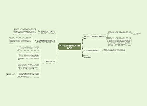 2018上海户籍新政策有什么内容