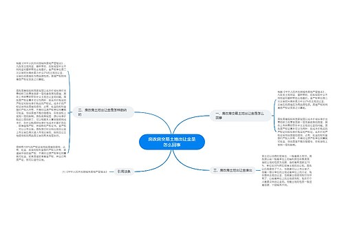 房改房交易土地出让金是怎么回事