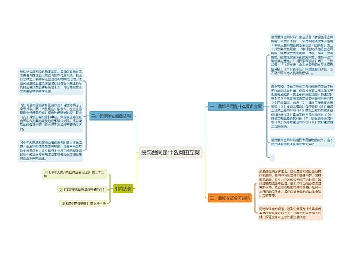 装饰合同是什么案由立案