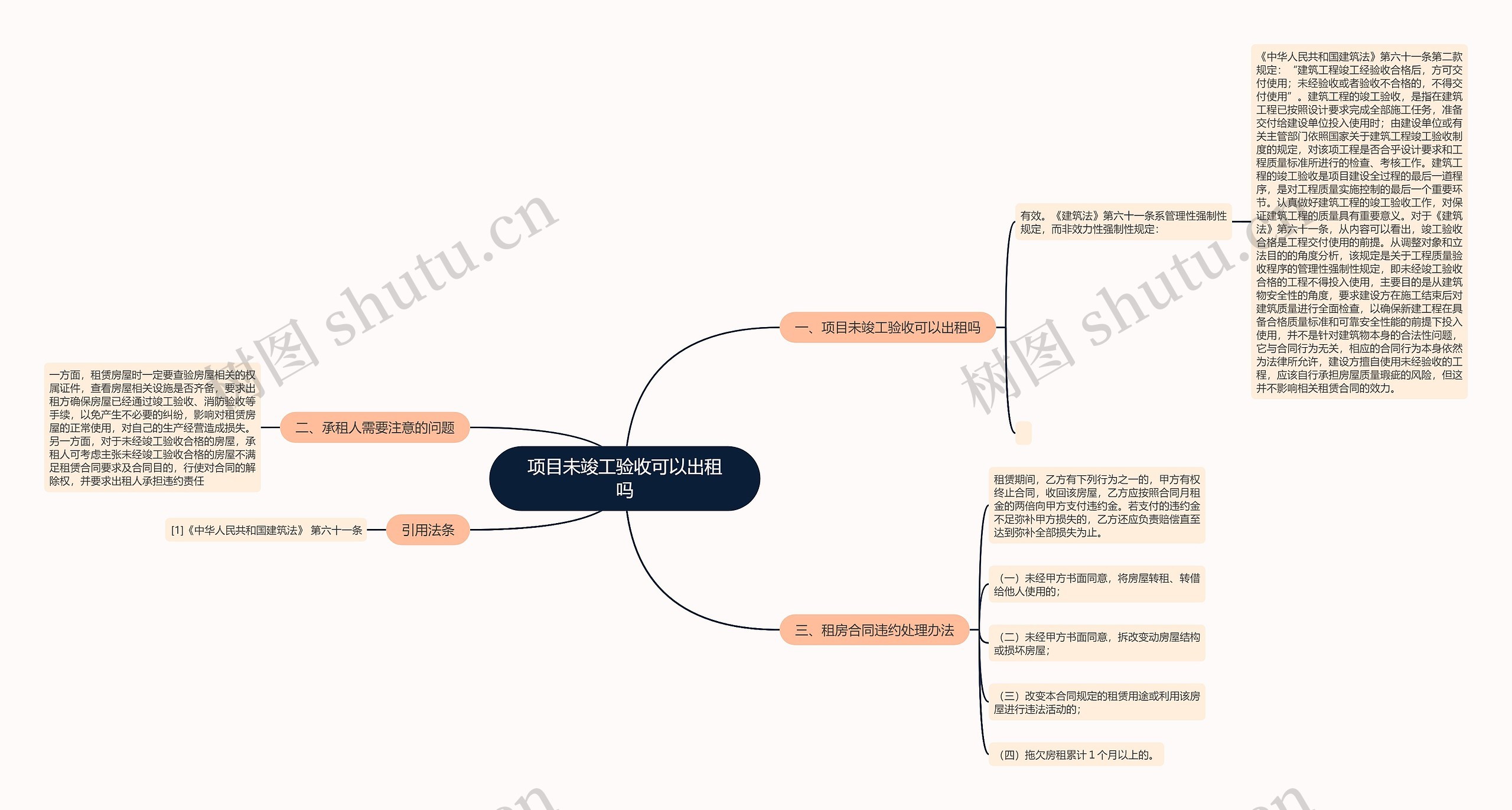 项目未竣工验收可以出租吗思维导图