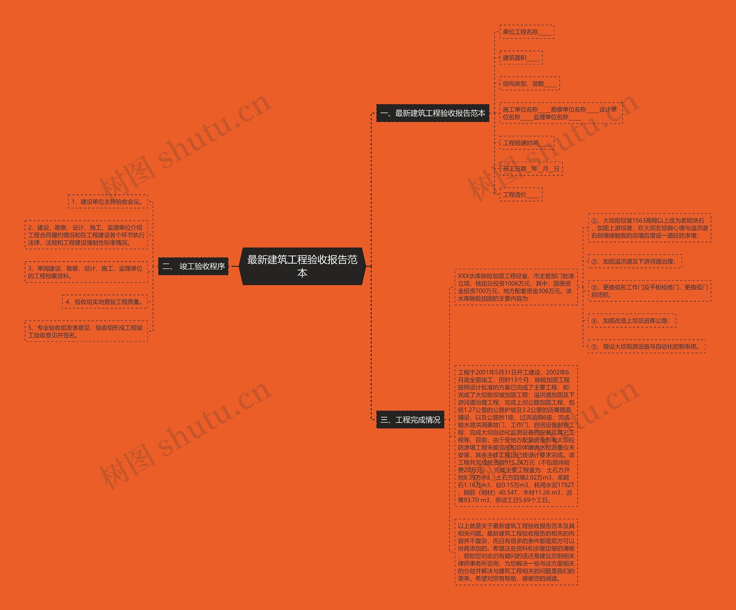 最新建筑工程验收报告范本 最新建筑工程验收报告范本