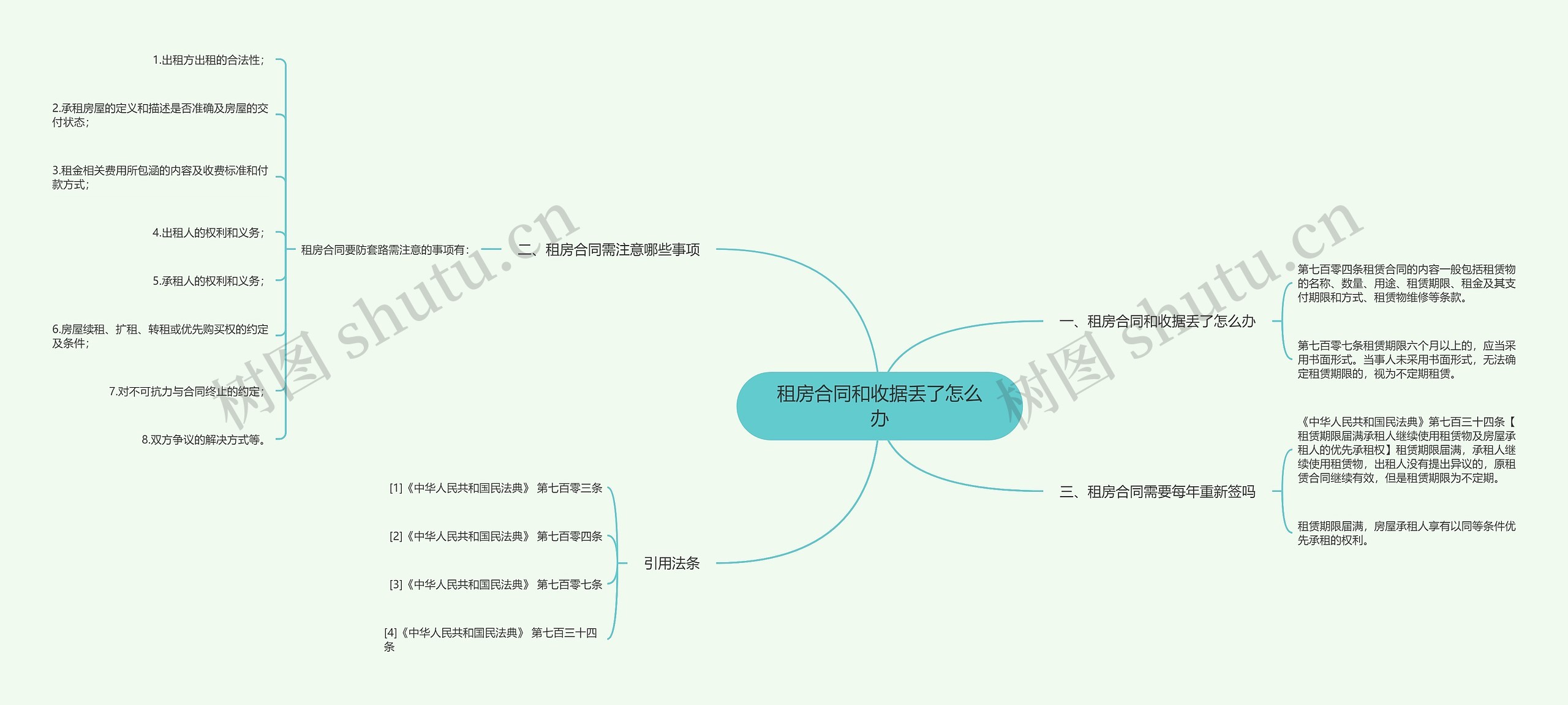 租房合同和收据丢了怎么办