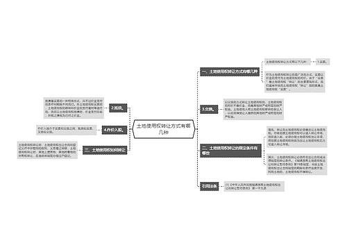 土地使用权转让方式有哪几种