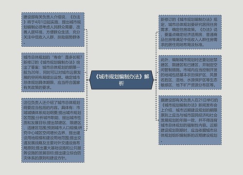 《城市规划编制办法》解析