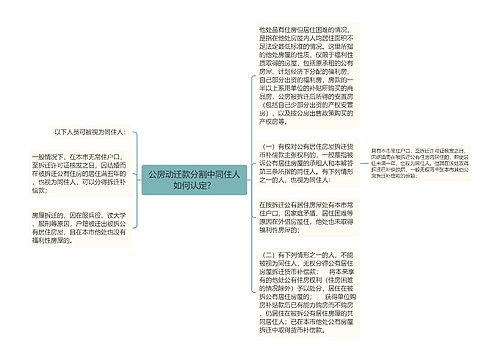 公房动迁款分割中同住人如何认定？