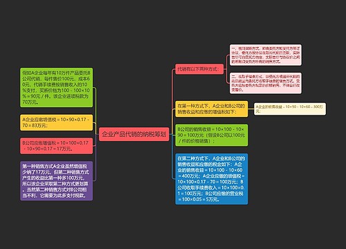 企业产品代销的纳税筹划