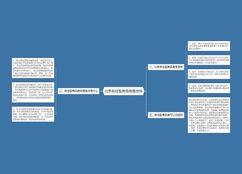 北京自住型商品房是怎样