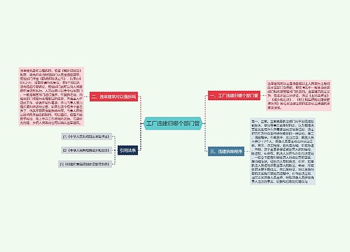 工厂违建归哪个部门管