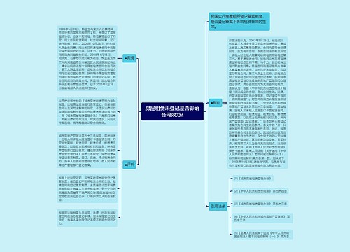 房屋租赁未登记是否影响合同效力?